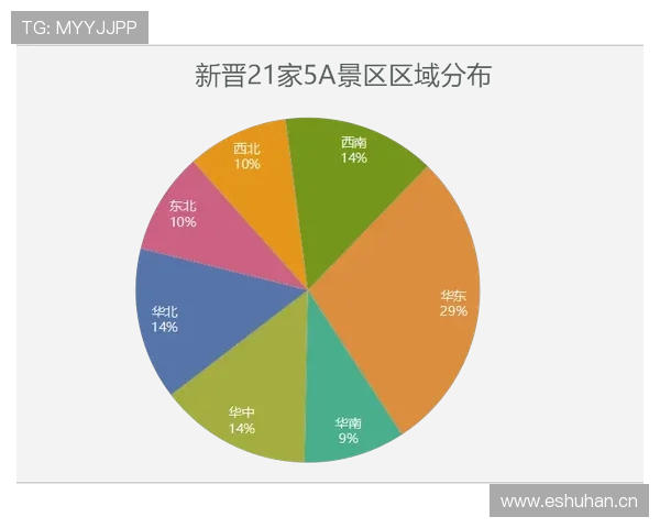 《聚焦体育资讯平台观察:深度分析体育行业发展趋势与用户行为变化》 - 副本 《聚焦体育资讯平台观察:深度分析体育行业发展趋势与用户行为变化》 - 副本