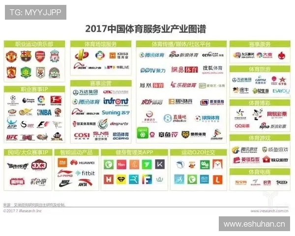 体育数据中心驱动下的全方位竞技分析与决策支持体系 - 副本 - 副本 - 副本